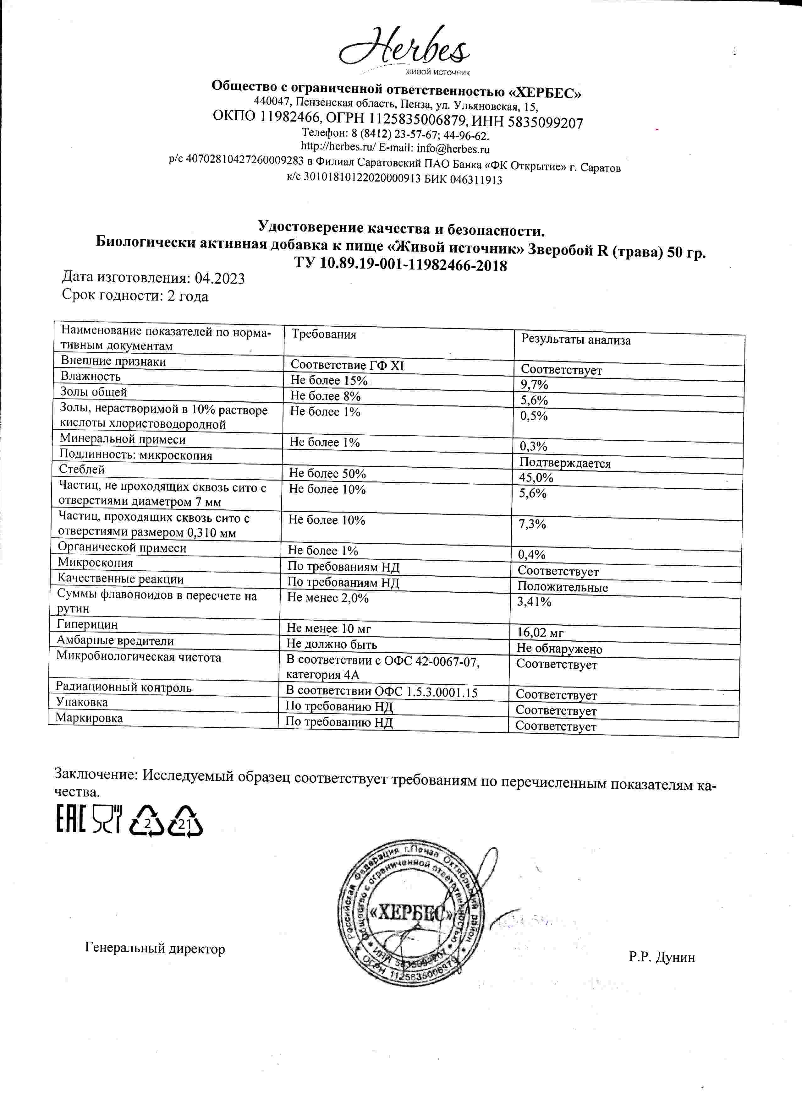 Паспорт №042023